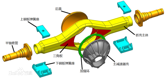 部件组成.png 部件组成.png