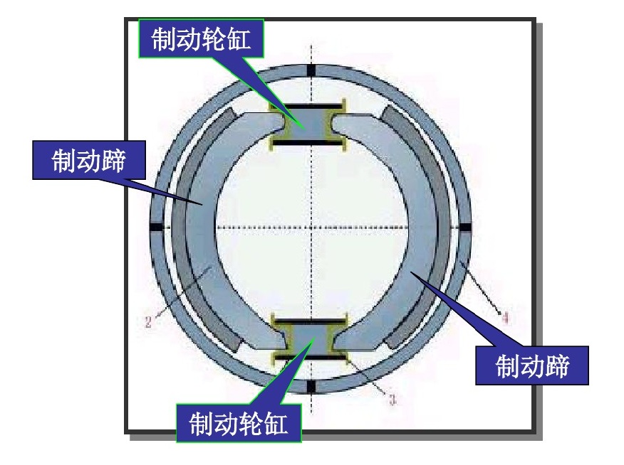 鼓式造动器.jpg 鼓式造动器.jpg